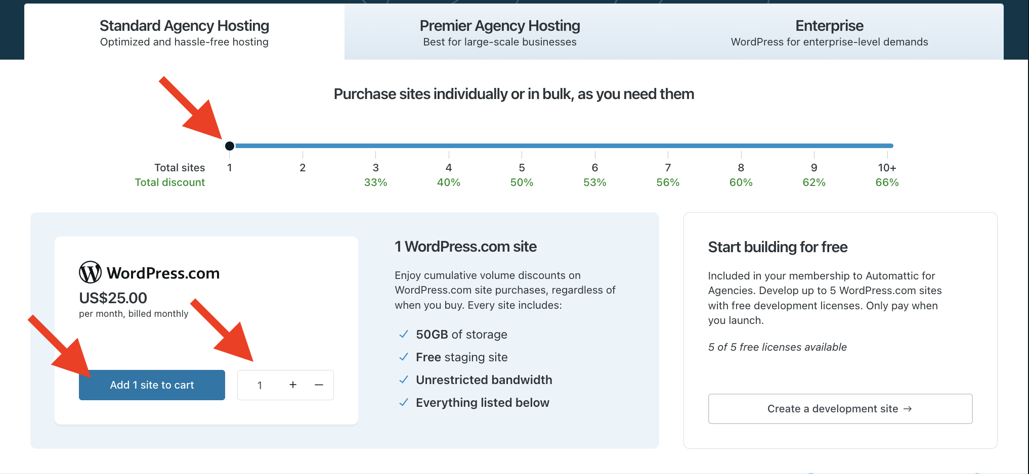 WordPress.com hosting marketplace upgrade options in Automattic for Agencies